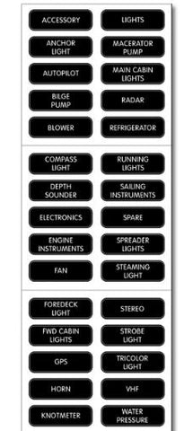 LARGE FORMAT PANEL LABELS